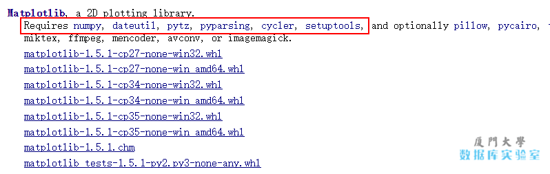 Python包的依赖信息